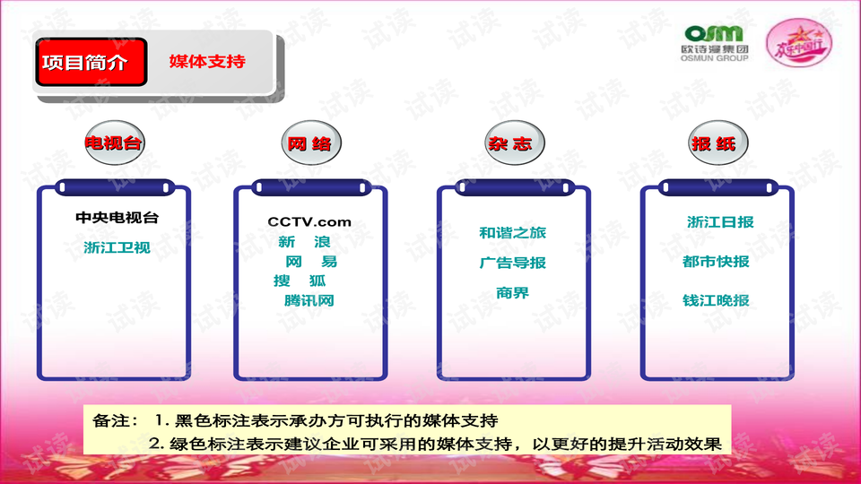 新澳天天开奖免费资料,可靠设计策略解析_特供版81.448