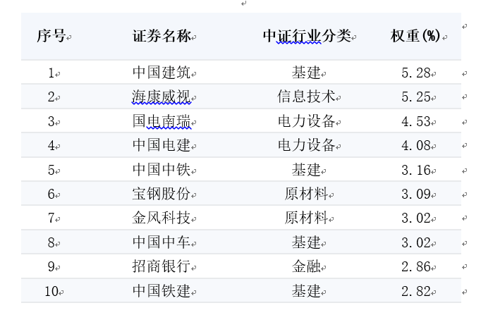 新澳门一码一码100准确,标准化程序评估_VR版58.972