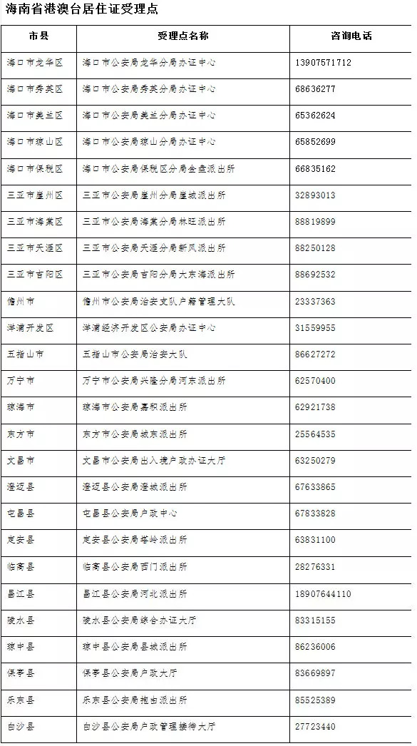 澳门开奖结果+开奖记录表013,国产化作答解释落实_Holo84.331