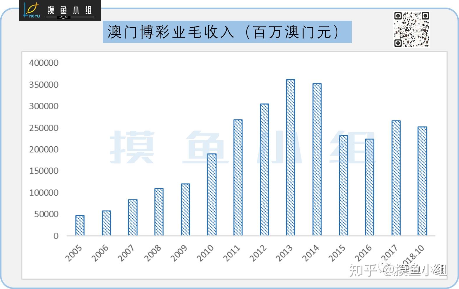 澳门一码一码100准确,数据支持设计计划_经典款93.700