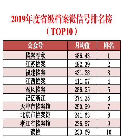 奥门开奖结果+开奖记录2024年资料网站,数据驱动分析决策_超级版62.213