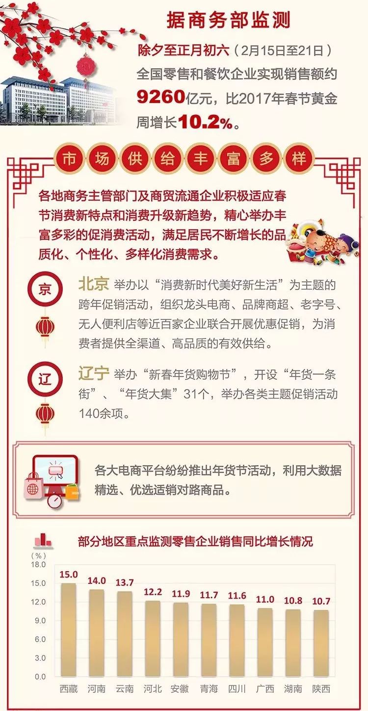 新澳天天开奖资料大全最新开奖结果查询下载,全面解析数据执行_进阶款12.182