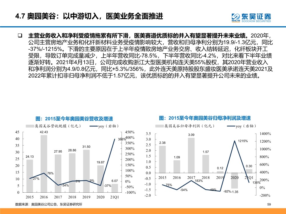 新奥天天免费资料大全,经济性执行方案剖析_增强版32.96