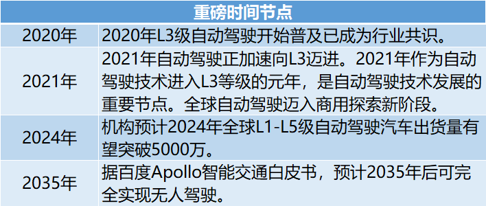 2024新澳门正版免费资本车资料,确保成语解释落实的问题_创意版2.462