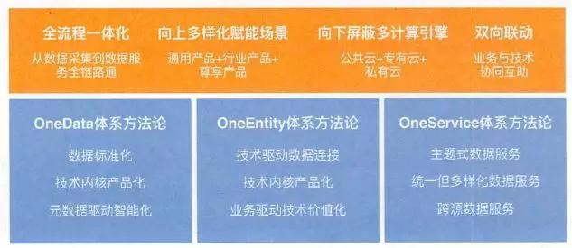 4949澳门今晚开奖结果,数据资料解释落实_Harmony66.543