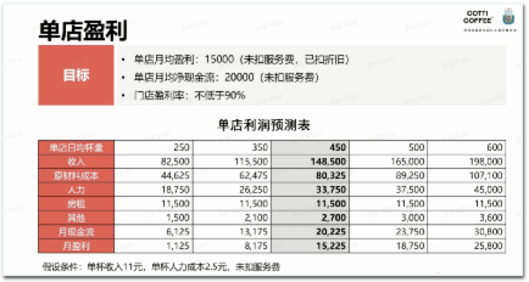 2024新澳资料大全最新版本亮点,实地数据分析计划_Advance43.90