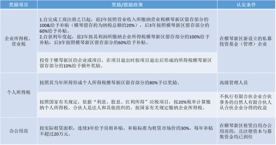 澳门最准的资料免费公开,快速设计问题计划_薄荷版41.11