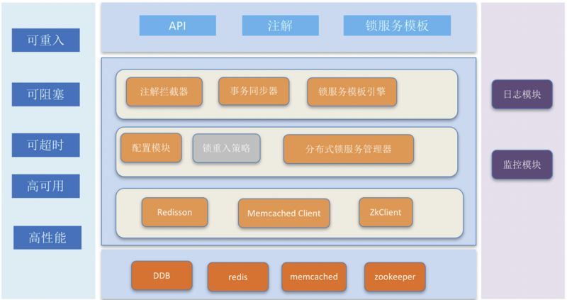 新澳资料正版免费资料,结构解答解释落实_RemixOS21.144