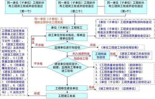 2024年12月12日 第71页