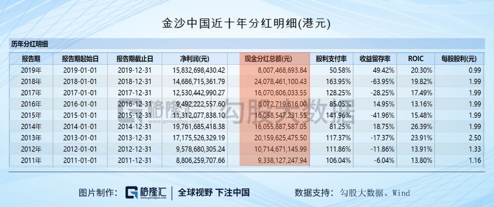 澳门三肖三码精准100%黄大仙,功能性操作方案制定_豪华款50.771