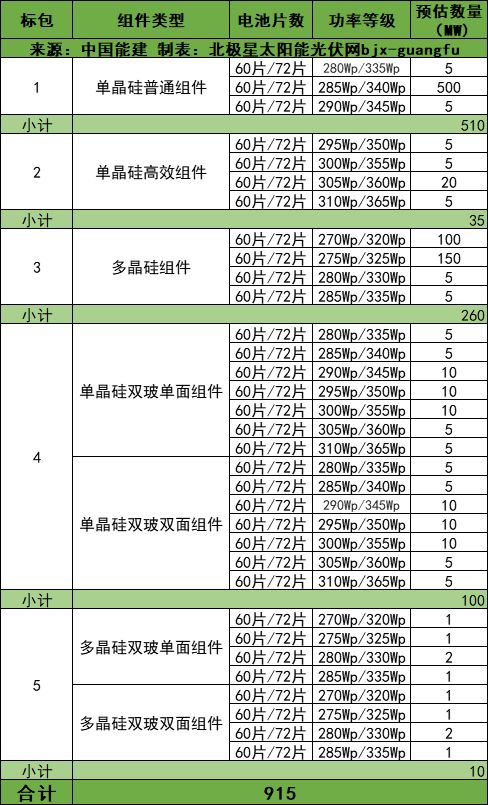 2024澳门开奖结果记录,高效实施方法解析_S13.727