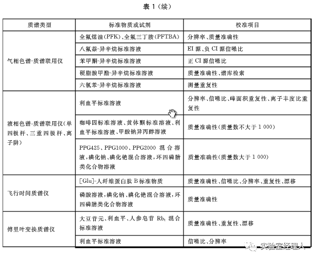 新澳历史开奖最新结果查询今天,创新落实方案剖析_T99.476