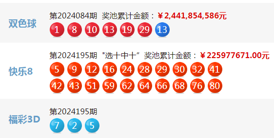 2024新奥门今晚开奖号码,创新解析方案_SHD77.559