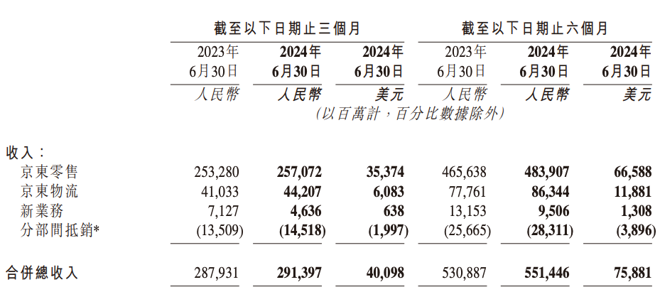 一码一肖一特一中2024,绝对经典解释落实_特别款51.592