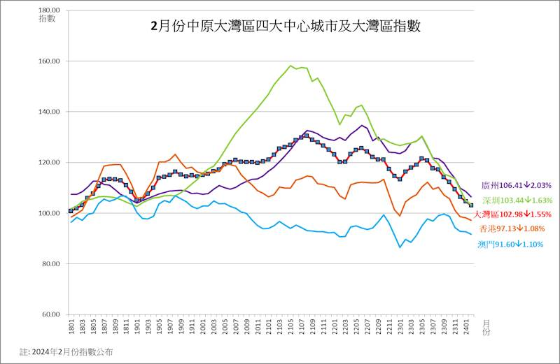 2024澳门天天六开彩走势图,科学数据评估_挑战版14.603