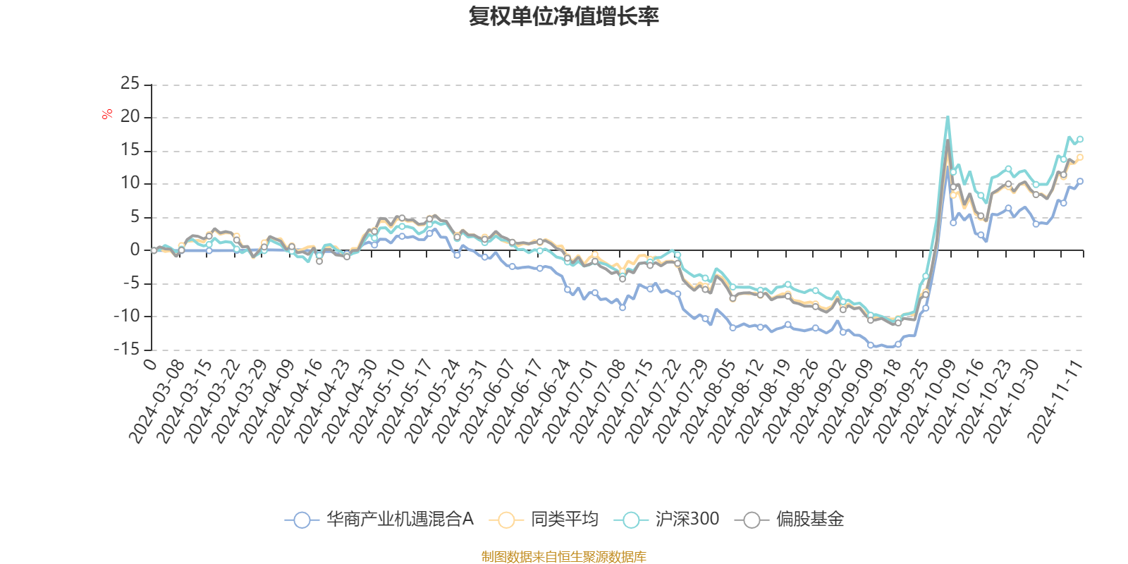 2024年12月12日 第57页