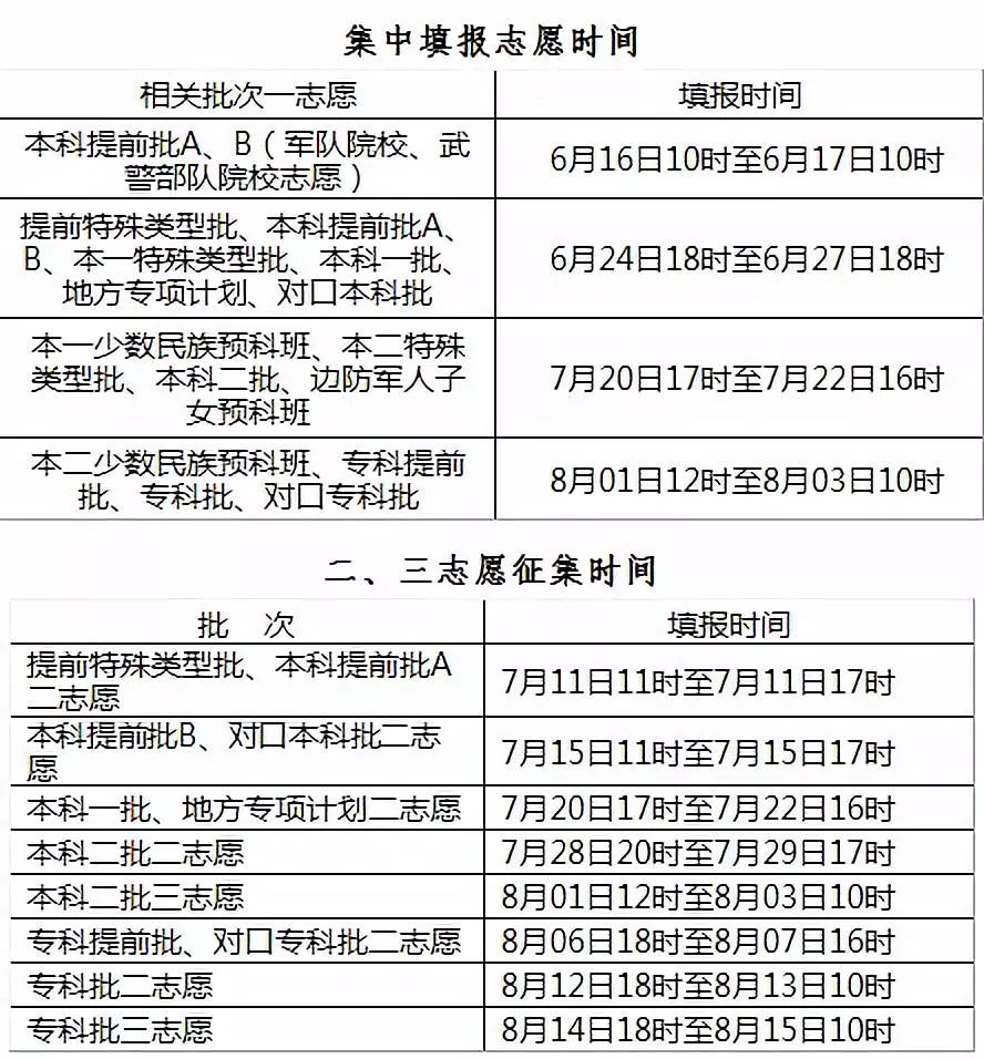 新澳门今晚开奖结果开奖2024,稳定性策略设计_冒险版73.226