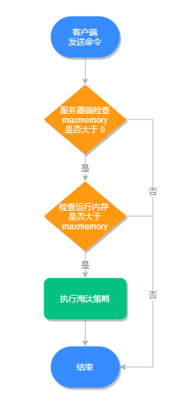 澳门天天开彩大全免费,完善的执行机制解析_bundle75.228