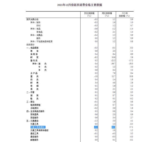 最准一肖100%最准的资料,实际数据说明_经典款83.205