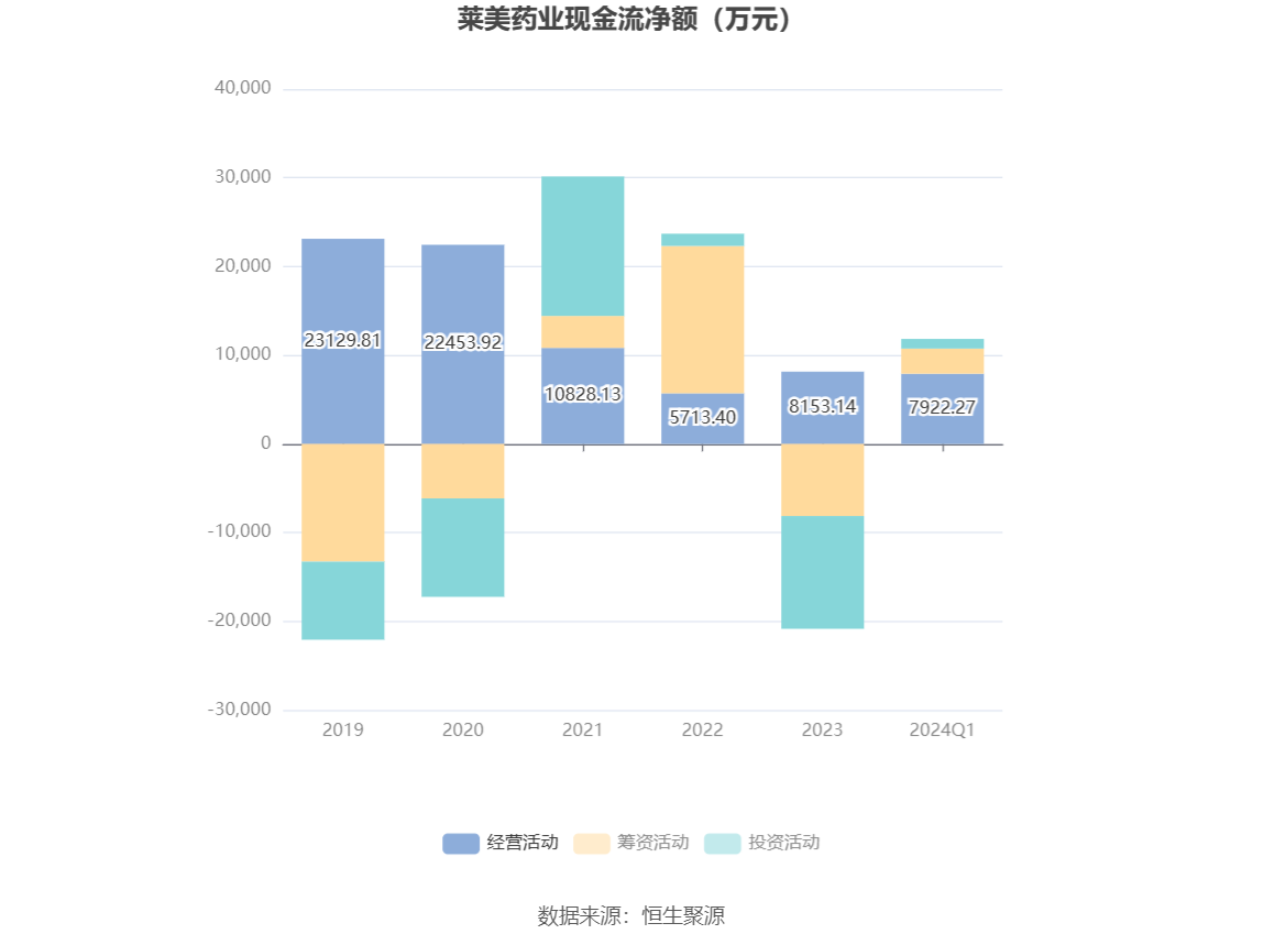 2024新澳门正版今晚开奖结果,重要性解释落实方法_OP77.457