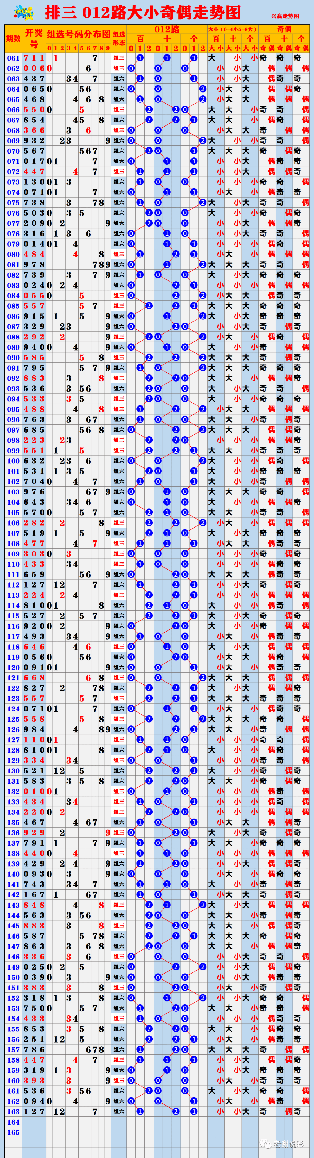 新澳门彩历史开奖记录走势图,新兴技术推进策略_5DM61.220