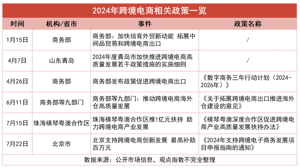 澳门六开奖结果2024开奖今晚,权威诠释推进方式_watchOS32.638