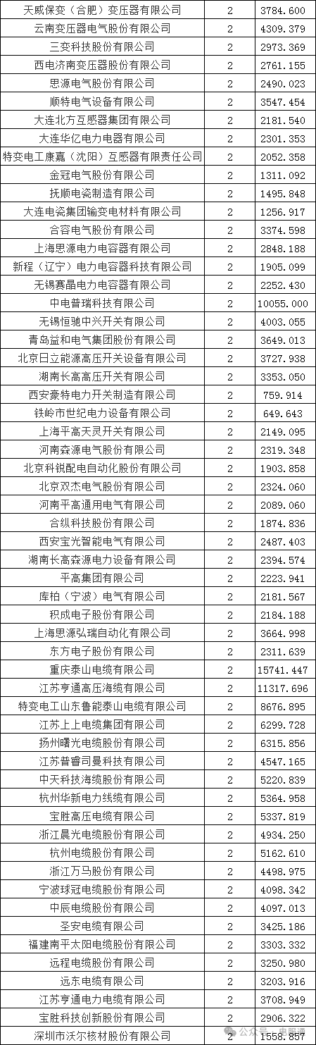 新奥2024今晚开奖结果,全面解答解释落实_桌面版40.121