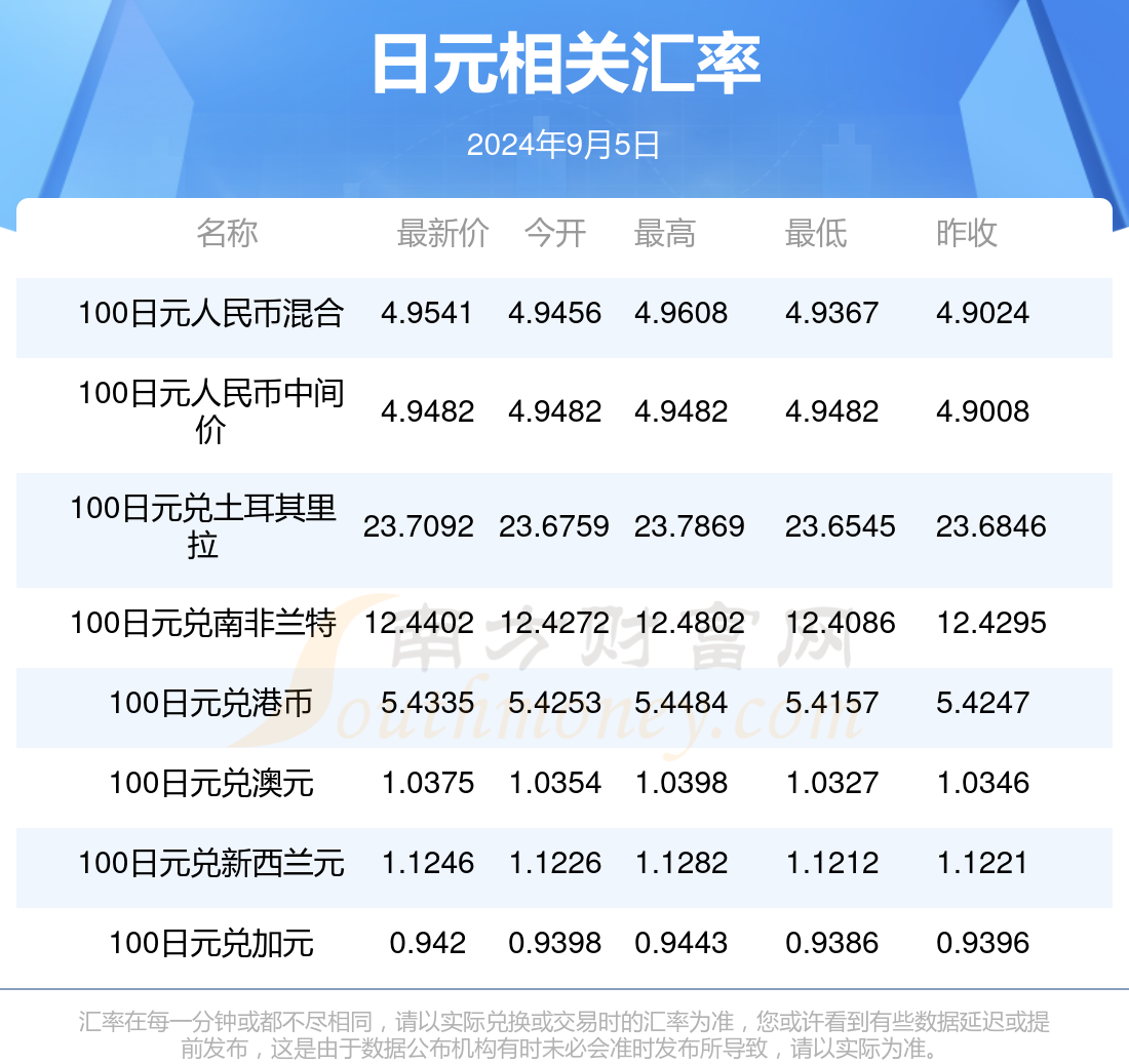 2024年新澳门今晚开奖结果查询,最新答案解释落实_CT51.749