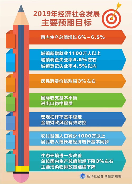 2024新澳门天天开奖免费资料大全最新,高度协调策略执行_android71.800