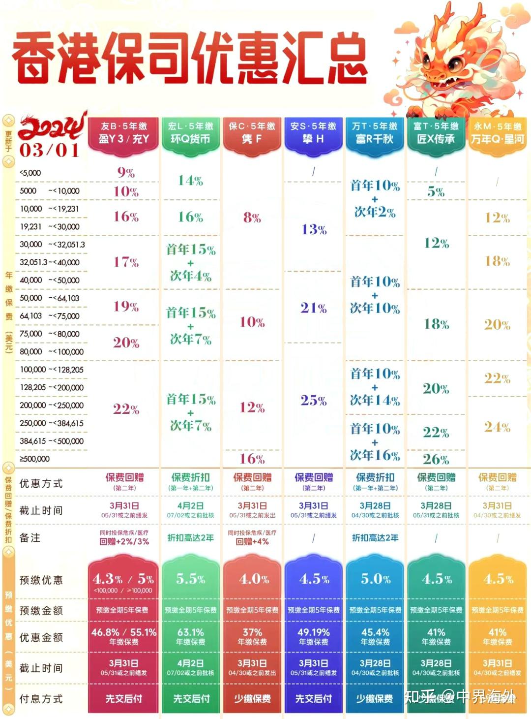 香港三期必开一期,实地数据分析方案_Elite19.861