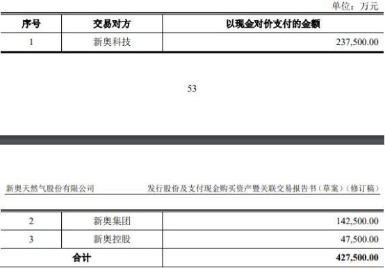 2024新奥正版资料大全,科学依据解析说明_Gold24.304