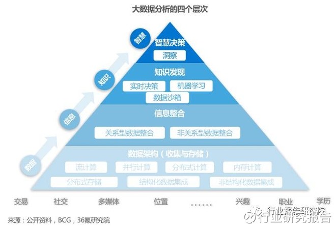 新奥天天免费资料大全正版优势,实地数据评估策略_专家版40.798