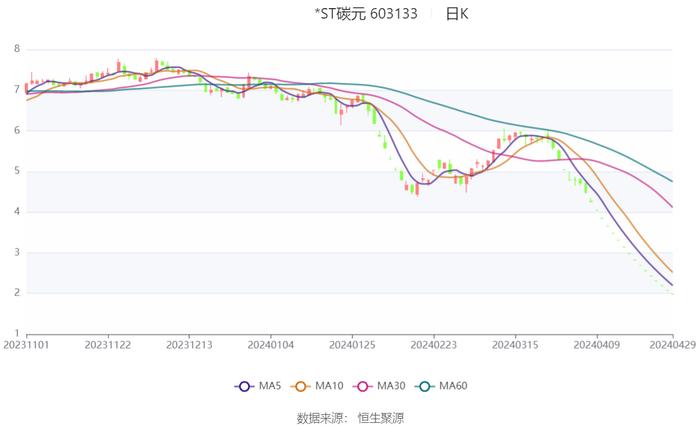 2024年新澳免费资料大全,平衡实施策略_苹果62.846