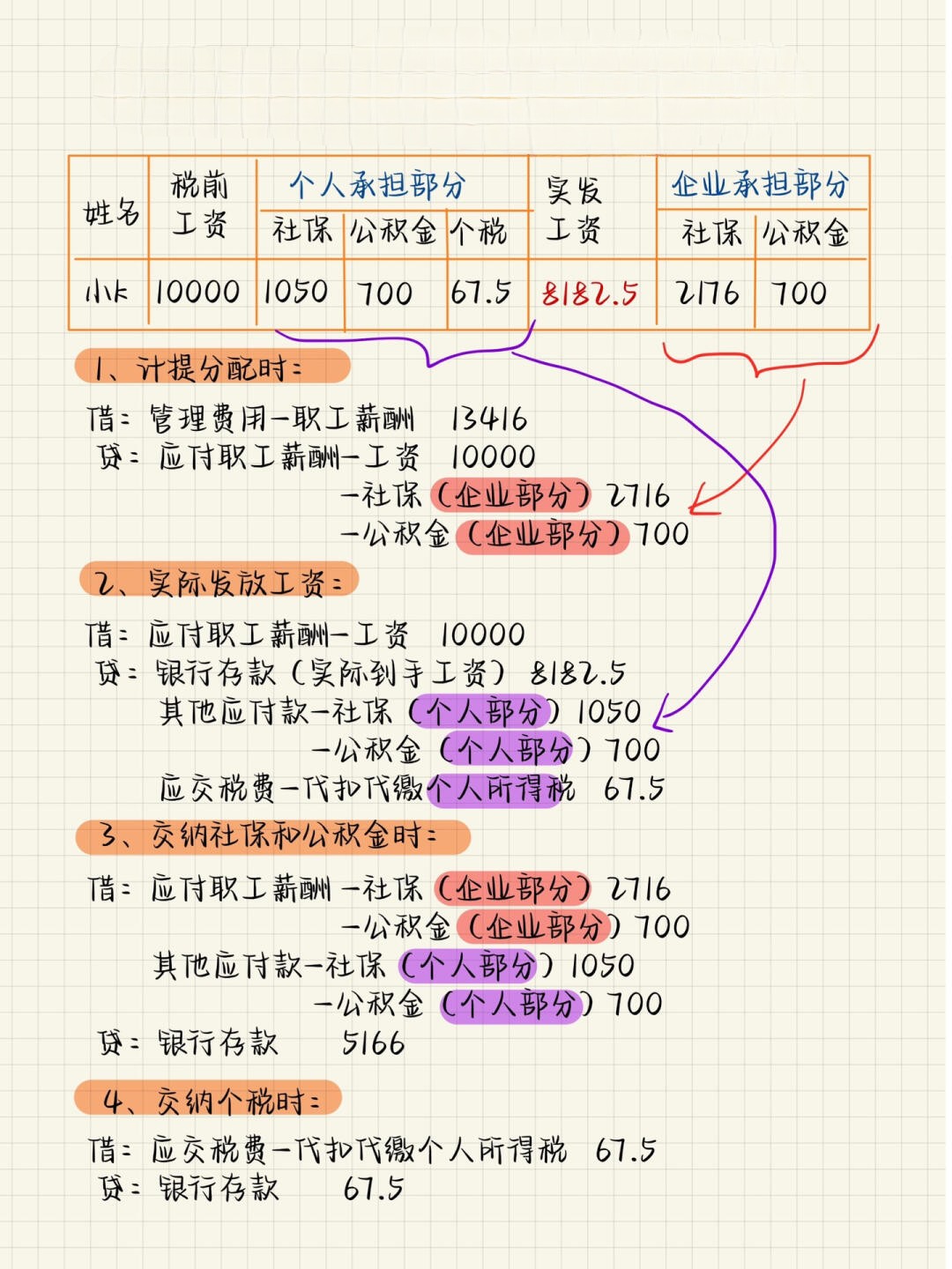 2024年12月12日 第3页