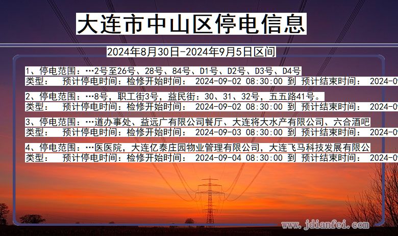 大连最新停电通知及影响分析概览