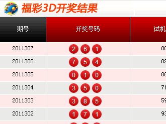 探索未来直播体验，沉浸式3D直播开奖现场