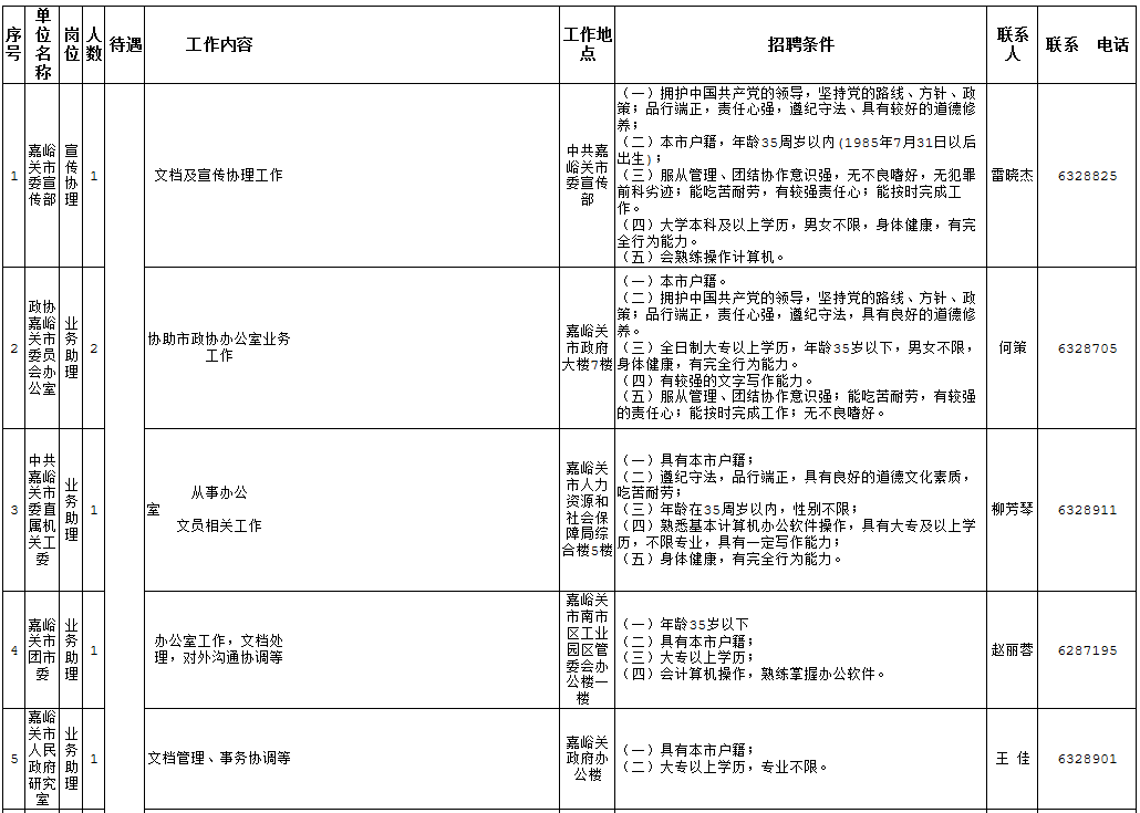 嘉峪关最新任免公告及其深远影响