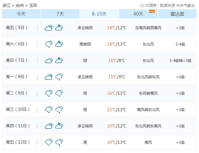 玉环天气探索，气候特点与实时天气预报在线