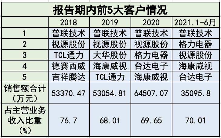 香港一码一肖100准吗｜统计解答解释落实