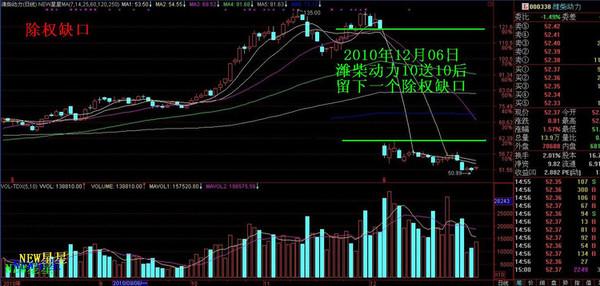 2024澳门六今晚开奖结果｜实用技巧与详细解析