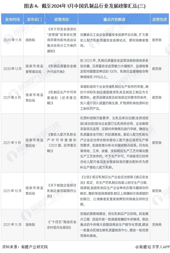 2024新奥精准资料大全｜数据解释说明规划