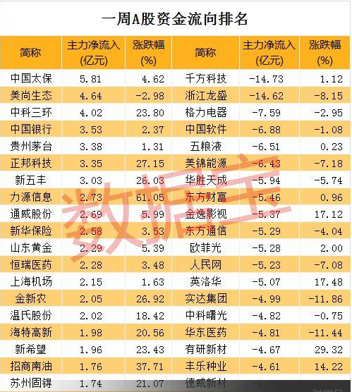 澳门特马开码开奖结果历史记录查询｜数据解释说明规划