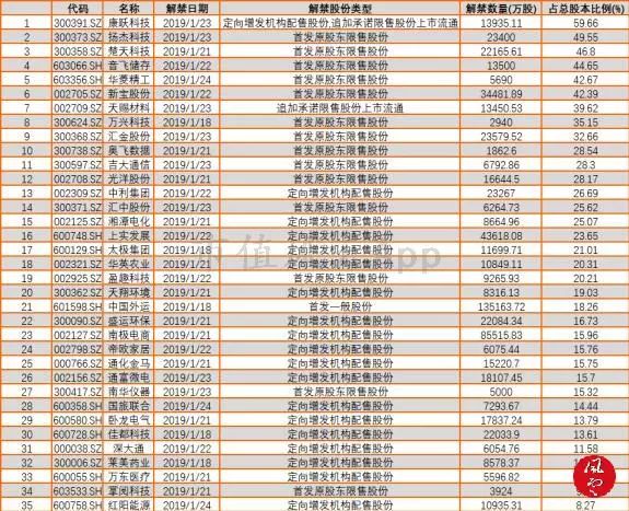 新澳门天天开好彩大全开奖记录｜统计解答解释落实