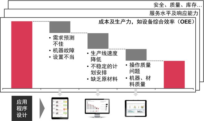 2024新澳门原料免费大全｜适用计划解析方案