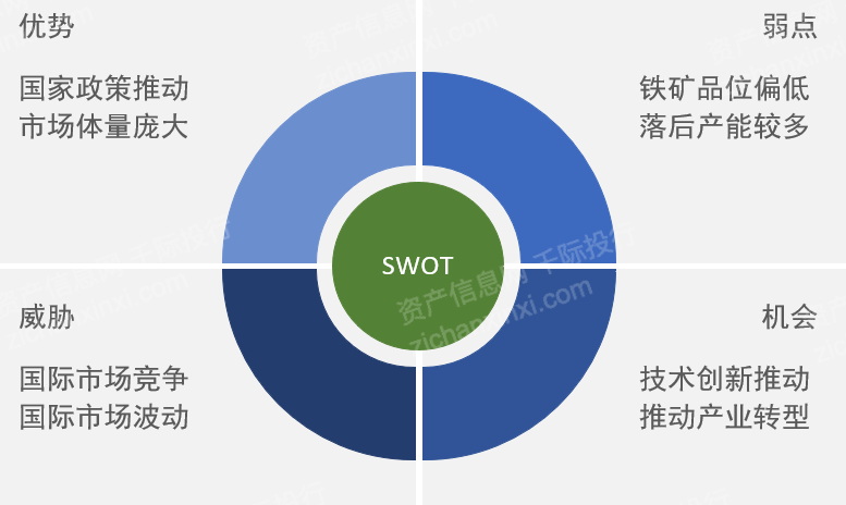 2024年資料免費大全優勢的特色｜数据解释说明规划