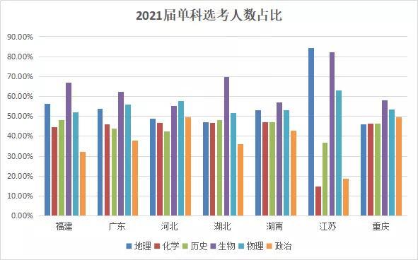 2024新澳最精准资料｜数据解释说明规划