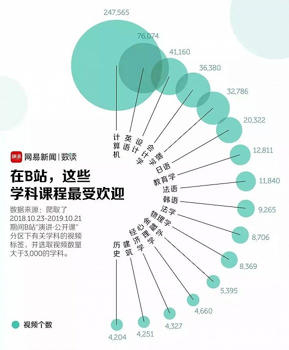 白小姐449999精准一句诗｜数据解释说明规划