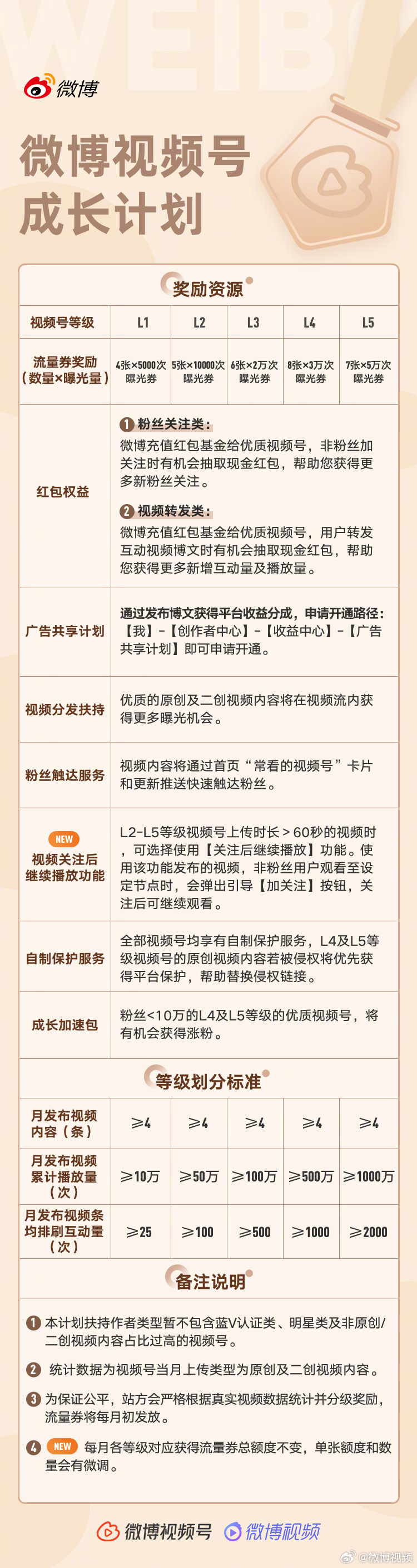 澳门12生肖开奖结果查询表｜适用计划解析方案