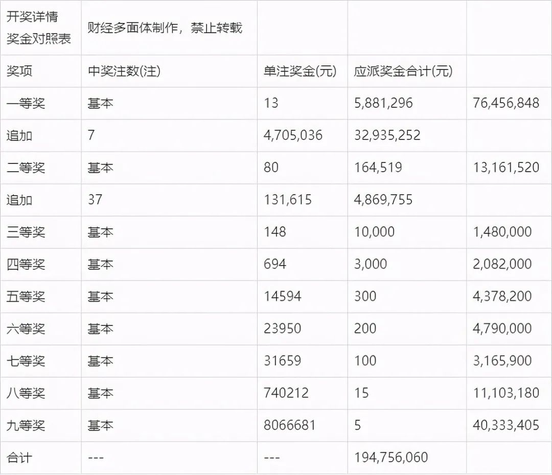 新澳门开奖号码2024年开奖结果｜最新正品含义落实