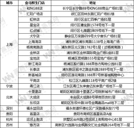 六盒宝典精准资料期期精准｜数据解释说明规划